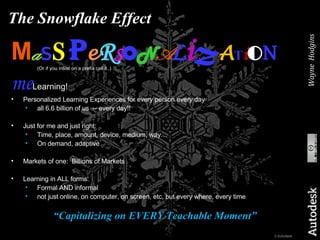 The Snowflake Effect <ul><li>M a S S   P e R S O N A L i Z A T i O N </li></ul><ul><ul><li>(Or if you insist on a prefix c...