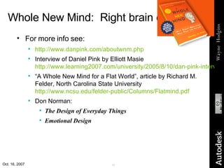 Whole New Mind:  Right brain economy <ul><li>For more info see: </li></ul><ul><ul><li>http://www.danpink.com/aboutwnm.php ...