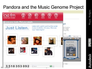 Pandora and the Music Genome Project 