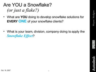 Are YOU a Snowflake? (or just a flake?) <ul><li>What are  YOU  doing to develop snowflake solutions for  EVERY  ONE   of y...