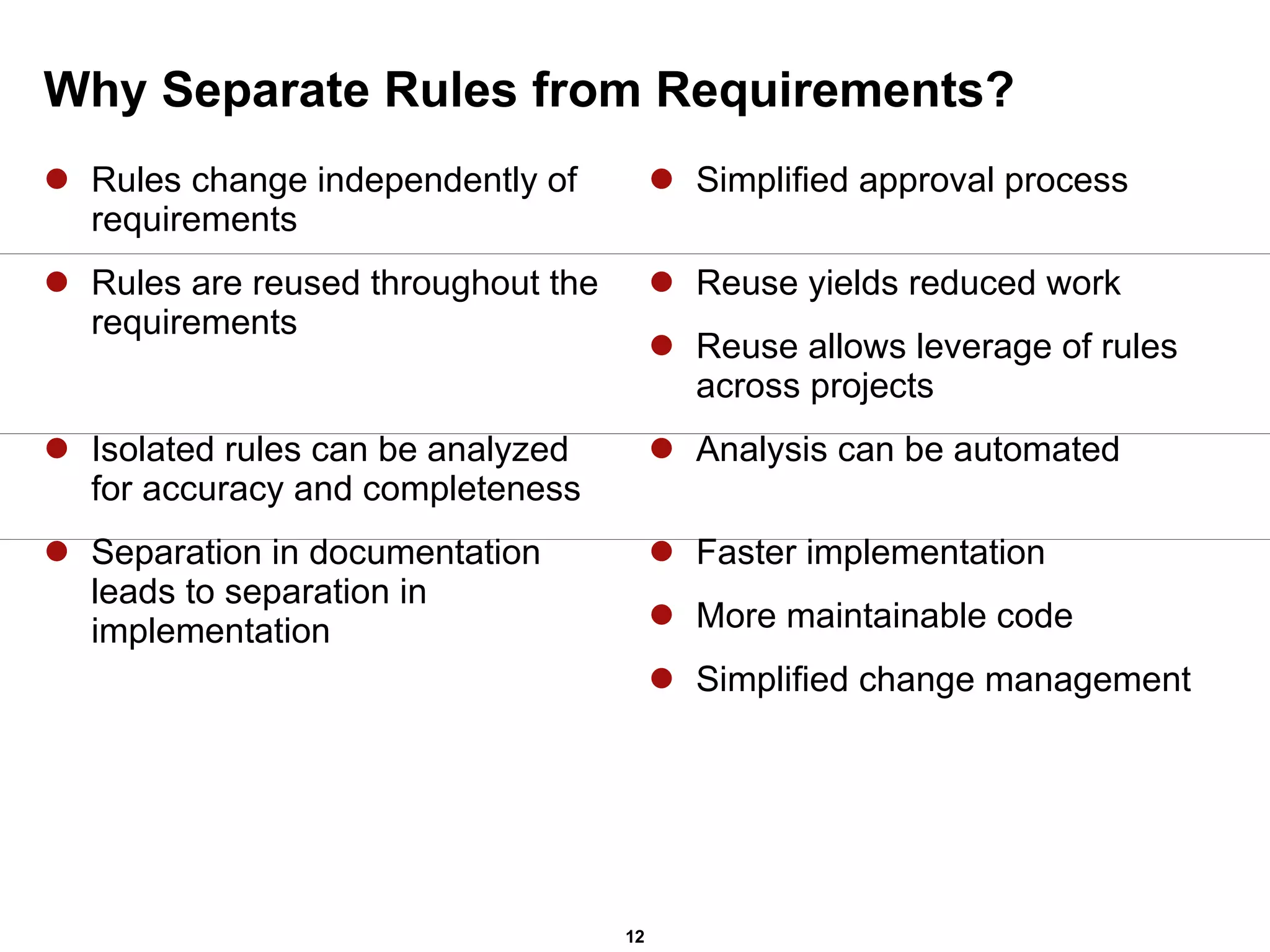 Why Separate Rules from Requirements? Rules change independently of requirements Rules are reused throughout the requirements Isolated rules can be analyzed for accuracy and completeness Separation in documentation leads to separation in implementation Simplified approval process Reuse yields reduced work Reuse allows leverage of rules across projects Analysis can be automated Faster implementation More maintainable code Simplified change management 