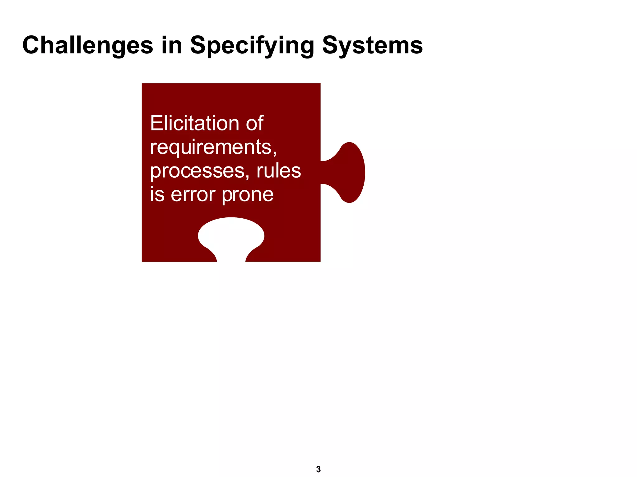 Challenges in Specifying Systems Elicitation of requirements, processes, rules  is error prone 