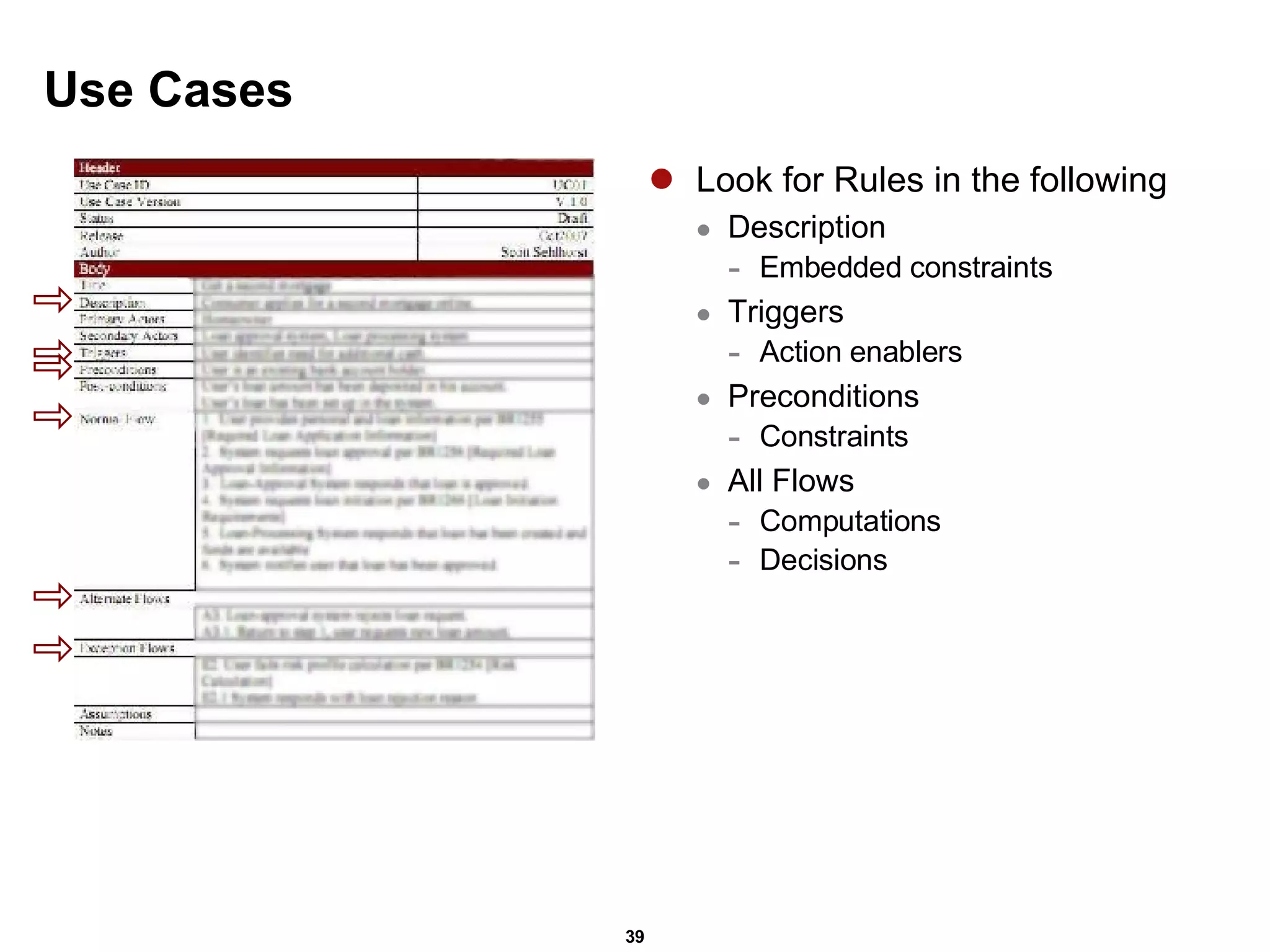 Use Cases Look for Rules in the following Description Embedded constraints Triggers Action enablers Preconditions Constraints All Flows Computations Decisions 