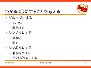わかるようにすることを考える
●   グループにする
    ●   まとめる
    ●   図示する
●   シンプルにする
    ●   区切る
    ●   削る
●   シンボルにする
    ●   名前をつける
    ●   ピクトグラムにする
2012/03/03          わかるようにする   13
 