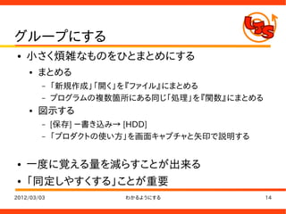 グループにする
●   小さく煩雑なものをひとまとめにする
    ●   まとめる
         –   「新規作成」「開く」を『ファイル』にまとめる
         –   プログラムの複数箇所にある同じ「処理」を『関数』にまとめる
    ●   図示する
         –   [保存] －書き込み→ [HDD]
         –   「プロダクトの使い方」を画面キャプチャと矢印で説明する


●   一度に覚える量を減らすことが出来る
●   「同定しやすくする」ことが重要
2012/03/03             わかるようにする              14
 