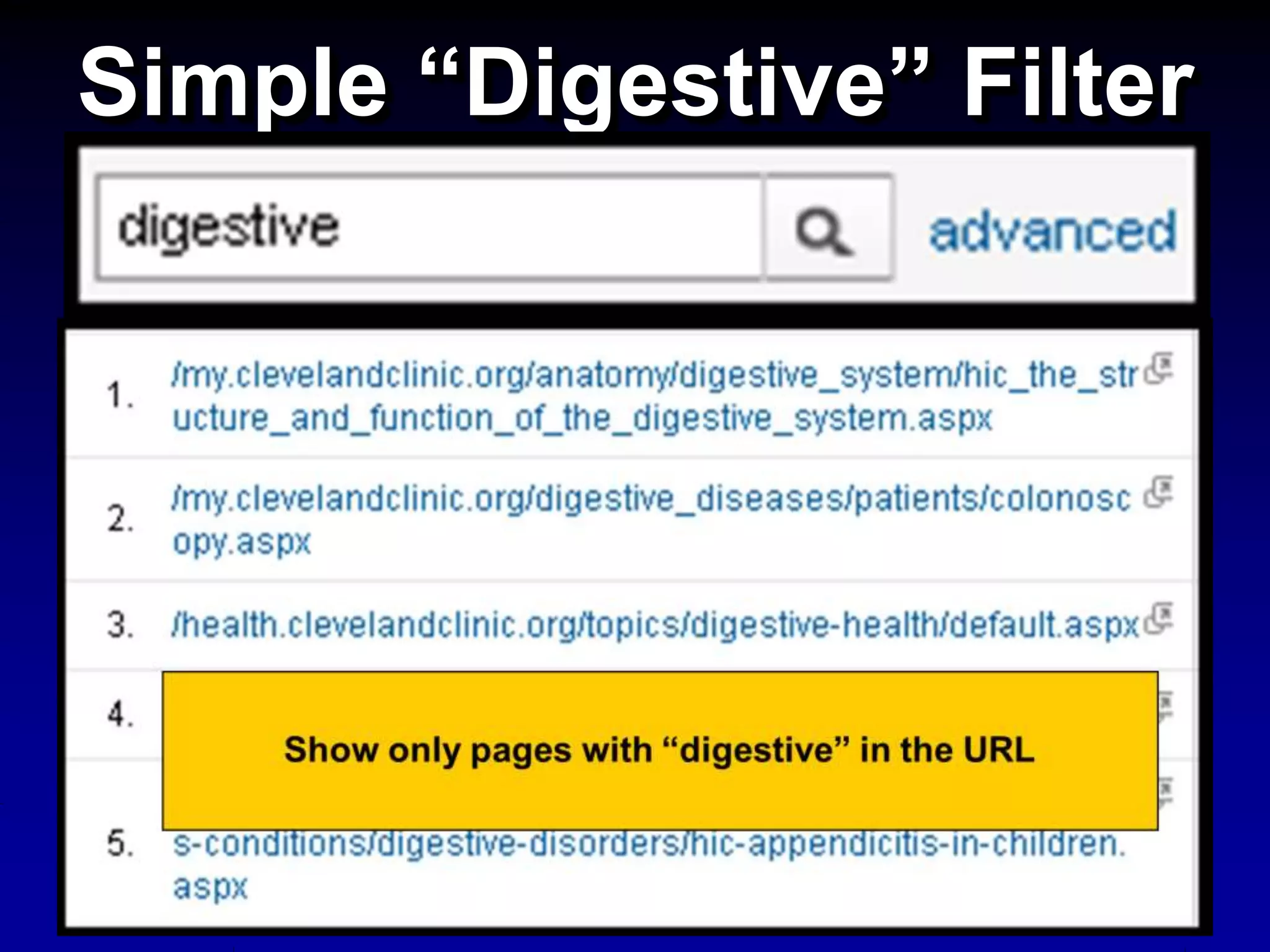 Simple “Digestive” Filter
 