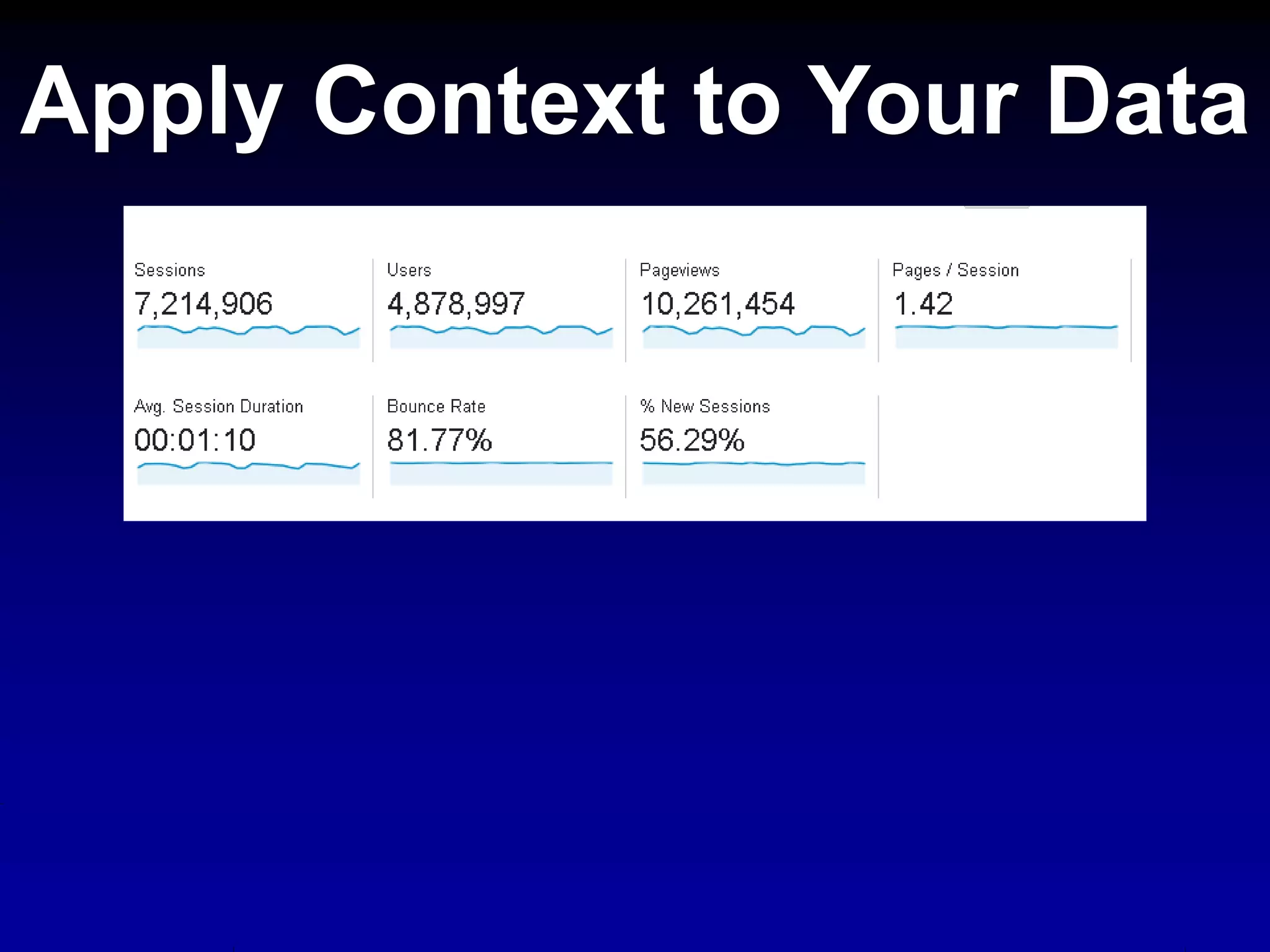 Apply Context to Your Data
 