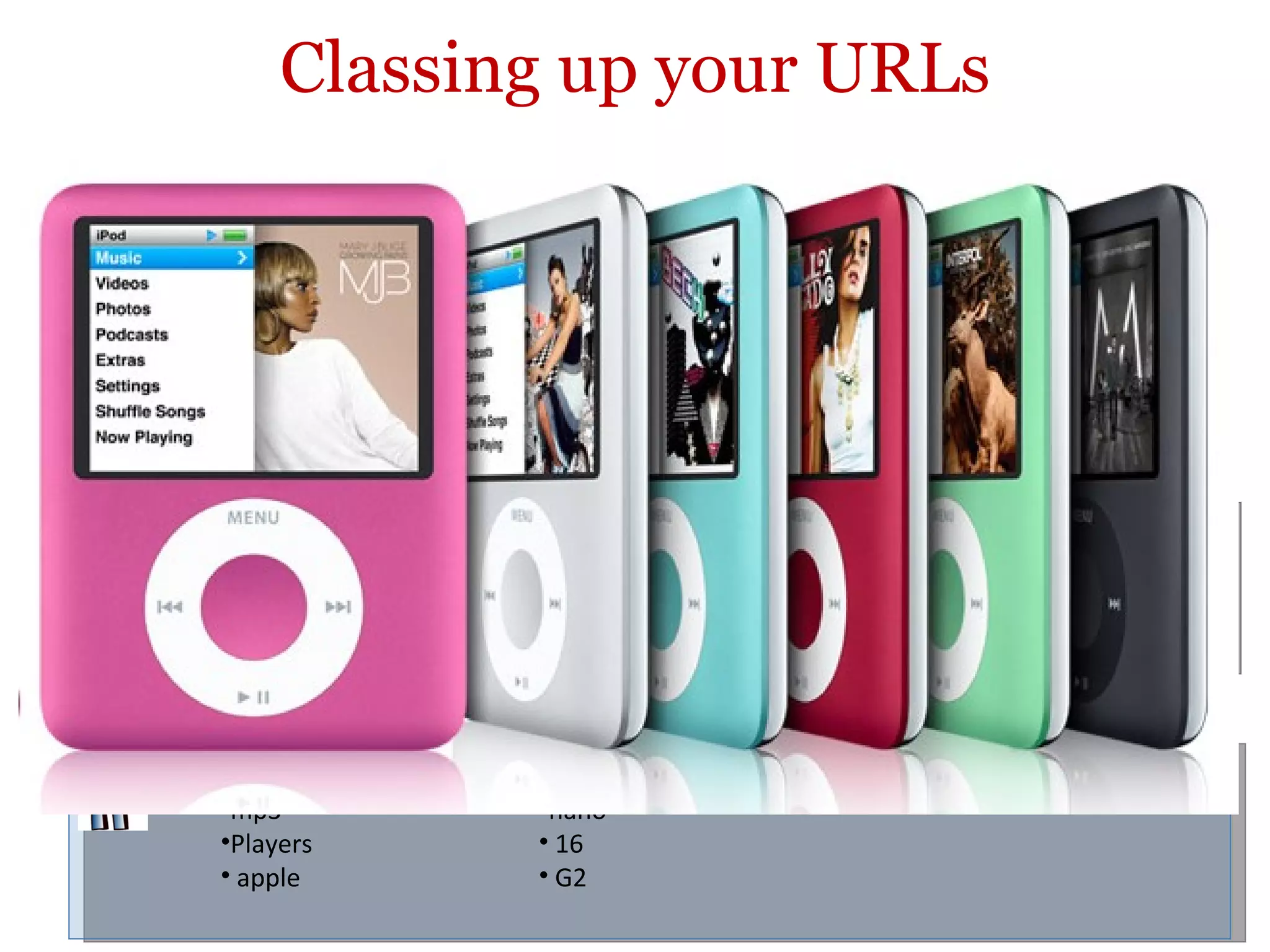 Classing up your URLs http://store1.com/product.aspx?id=MB147L&SessionId=2344&RegionCode=en-US&format=rich&cat=3 http://store2.com/mp3_players/Apple_ipod_nano_16_G2_Black/ http://store3.com/mp3-players/Apple-ipod-nano-16-G2-Black/ store3.com mp3 Players apple ipod nano 16 G2 Black store2.com mp3_players Microsoft_Zune_80_G2_Black store1.com product.aspx id=MB147L SessionId=2344 RegionCode=en-US format=rich cat=3 