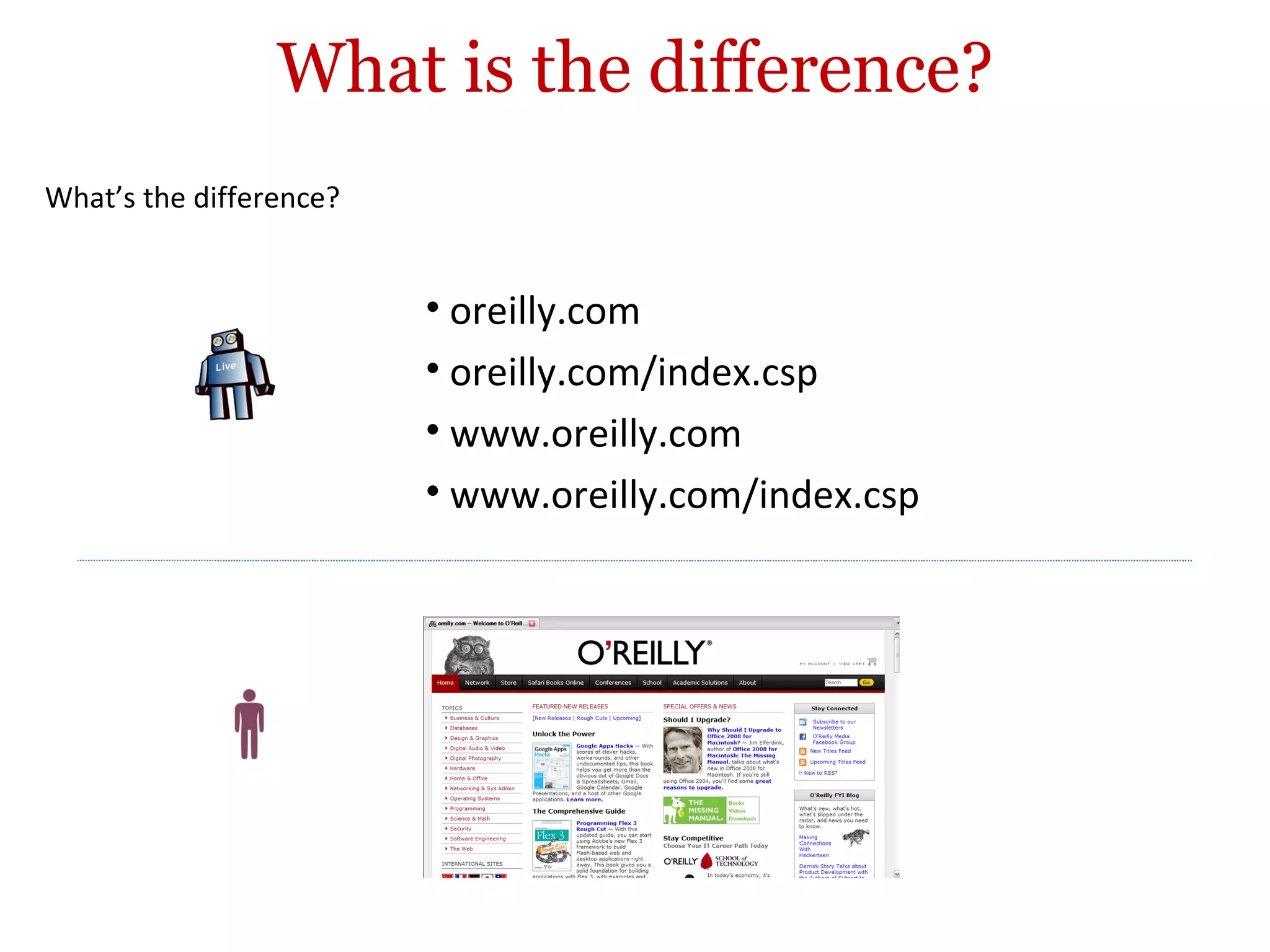 What is the difference? oreilly.com oreilly.com/index.csp www.oreilly.com www.oreilly.com/index.csp What’s the difference? 