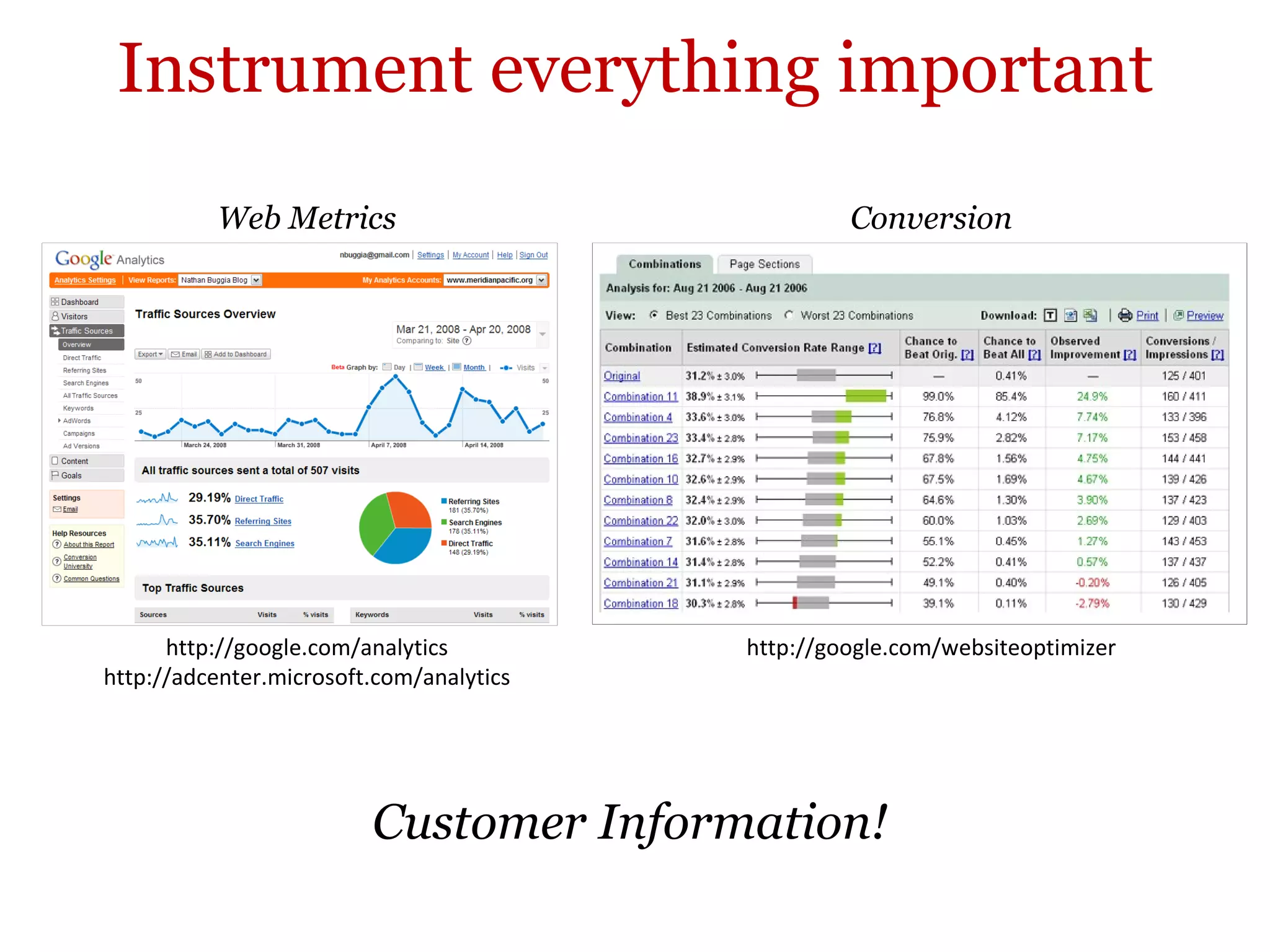 Instrument everything important Web Metrics Conversion Customer Information! http://google.com/analytics http://adcenter.microsoft.com/analytics http://google.com/websiteoptimizer 