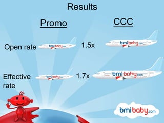 Old Rule:Sell the sizzle, not the steak.