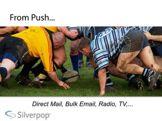 From Push...Direct Mail, Bulk Email, Radio, TV,...