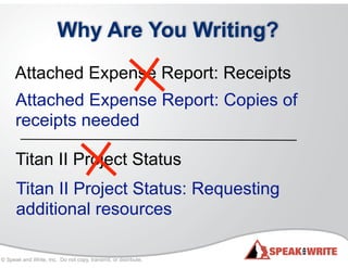© Speak and Write, Inc. Do not copy, transmit, or distribute.
Why Are You Writing?
Attached Expense Report: Receipts
Attached Expense Report: Copies of
receipts needed
Titan II Project Status
Titan II Project Status: Requesting
additional resources
 