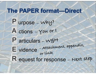 © Speak and Write, Inc. Do not copy, transmit, or distribute.
P
A
P
E
R
The PAPER format—Direct
urpose
ctions
articulars
vidence
equest for response
– Why?
– You or I
– W&H
- Attachment, appendix,
or link
– Next step
 