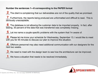 © Speak and Write, Inc. Do not copy, transmit, or distribute.
Number the sentences 1—8 corresponding to the PAPER format
!
___ The client is complaining that our deliverables are not of the quality that we promised.
!
___ Furthermore, the reports being produced are unformatted and difficult to read. This is
obviously unacceptable.
!
___ The database is not allowing the customer data to be imported properly. In fact, after
testing, 30 percent of the data that was transferred was completely missing.
!
___ Let me name a couple specific problems with the system that I’m aware of.
!
___ Please let me know your schedule for Wednesday, September 13. I would like to meet
with you for 45 minutes to discuss our plan to improve this situation.
!
___ Offshore personnel may also need additional communication with our designers for the
next two weeks.
!
___ We need to meet with the design team to see how the architecture can be improved.
!
___ We have a situation that needs to be resolved immediately.
Number the sentences 1—8 corresponding to the PAPER format
!
___ The client is complaining that our deliverables are not of the quality that we promised.
!
___ Furthermore, the reports being produced are unformatted and difficult to read. This is
obviously unacceptable.
!
___ The database is not allowing the customer data to be imported properly. In fact, after
testing, 30 percent of the data that was transferred was completely missing.
!
___ Let me name a couple specific problems with the system that I’m aware of.
!
___ Please let me know your schedule for Wednesday, September 13. I would like to meet
with you for 45 minutes to discuss our plan to improve this situation.
!
___ Offshore personnel may also need additional communication with our designers for the
next two weeks.
!
___ We need to meet with the design team to see how the architecture can be improved.
!
___ We have a situation that needs to be resolved immediately.1
2
8
7
6
5
4
3
 