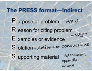 © Speak and Write, Inc. Do not copy, transmit, or distribute.
P
R
E
S
S
The PRESS format—Indirect
urpose or problem
eason for citing problem
xamples or evidence
olution
upporting material
– Why?
– W&H
- Actions or Conclusions
- Attachment,
appendix,
or link
 
