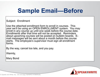 © Speak and Write, Inc. Do not copy, transmit, or distribute.
Sample Email—Before
!
Subject: Enrollment
!
Use the attached enrollment form to enroll in courses. This
year we’ll be using an OPEN ENROLLMENT system. You may
enroll in any course up until one week before the course date.
Enrollments after that time will not be accepted. Reminders
about upcoming courses will be posted on bulletin boards. E-
mail messages will be sent about a month before the course
starts. The employee’s supervisor must sign all enrollment
forms.
!
By the way, cancel too late, and you pay.
!
Warmly,
!
Mary Bond
 