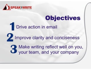 © Speak and Write, Inc. Do not copy, transmit, or distribute.
Objectives
Drive action in email1
Improve clarity and conciseness2
3Make writing reflect well on you,
your team, and your company
 