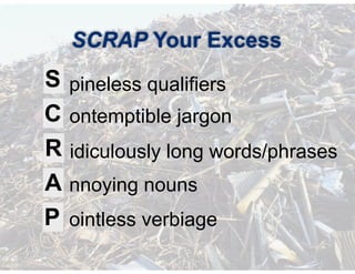 © Speak and Write, Inc. Do not copy, transmit, or distribute.
S
C
R
A
P
SCRAP Your Excess
ontemptible jargon
ointless verbiage
nnoying nouns
idiculously long words/phrases
pineless qualifiers
 