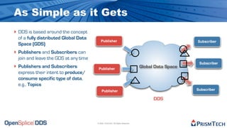 As Simple as it Gets
‣ DDS is based around the concept
 of a fully distributed Global Data
                                         Publisher                                                 Subscriber
 Space (GDS)
‣ Publishers and Subscribers can
 join and leave the GDS at any time
                                                                                                    Subscriber
‣ Publishers and Subscribers           Publisher
                                                                               Global Data Space
 express their intent to produce/
 consume specific type of data,
 e.g., Topics
                                          Publisher                                                Subscriber

                                                                                     DDS



                                      © 2009, PrismTech. All Rights Reserved
 