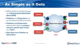As Simple as it Gets
‣ DDS is based around the concept
  of a fully distributed Global Data
                                          Publisher                                                 Subscriber
  Space (GDS)
‣ Publishers and Subscribers can
  join and leave the GDS at any time
                                                                                                     Subscriber
‣ Publishers and Subscribers            Publisher                               Global Data Space
  express their intent to produce/
  consume specific type of data,
  e.g., Topics
                                                                                                    Subscriber
‣ Data flows from Publisher to             Publisher

  Subscribers                                                                         DDS



                                       © 2009, PrismTech. All Rights Reserved
 