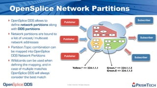 OpenSplice Network Partitions
‣ OpenSplice DDS allows to            Publisher
                                                                                                                          Subscriber
    define network partitions along                                                     "Red"
                                                                                    B
    with DDS partitions
                                                                                             m

‣   Network partitions are bound to                                                 A                F

    a list of unicast/multicast       Publisher                                     J
                                                                                                          "Green"           Subscriber
    network addresses                                                                            D          C



‣   Partition.Topic combination can                                                 K
                                                                                                 E
                                                                                  "Yellow"
    be mapped into OpenSplice
    DDS Network Partitions            Publisher
                                                                                                                        Subscriber
‣   Wildcards can be used when
    defining the mapping, and in
                                                 Yellow.* => 224.1.1.1                           Green.* => 224.1.1.2
    case of multiple matches                                                                     Green.E => 224.1.1.3
    OpenSplice DDS will always
    consider the best match

                                         © 2009, PrismTech. All Rights Reserved
 