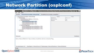Network Partition (osplconf)




              © 2009, PrismTech. All Rights Reserved
 