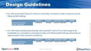 Design Guidelines
‣ For all (non-periodic) Topics for which an eventually consistent model is required use the
  following QoS settings:

                                    DURABILITY            RELIABILITY DESTINATION_ORDER              LIFESPAN
       Eventual Consistency         TRANSIENT                RELIABLE             SOURCE_TIMESTAMP     INF.




                                                                                                                Proprietary Information - Distribution without Expressed Written Permission is Prohibited.
       (Crash / Recovery)



‣ For information produced periodically, with a period P, where P is small enough to be
  acceptable as a consistency convergence delay, the following QoS settings will provide an
  approximation of the eventual consistency:

                                    DURABILITY             RELIABILITY DESTINATION_ORDER             LIFESPAN
       Eventual Consistency          VOLATILE             BEST_EFFORT SOURCE_TIMESTAMP                 INF.
       (Crash / Recovery)



                                         © 2009, PrismTech. All Rights Reserved
 