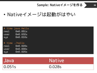 Sample: Nativeイメージを作る
• Nativeイメージは起動がはやい
38
$ time java Hello
real 0m0.051s
user 0m0.032s
sys 0m0.016s
$ time ./hello
real 0m0.028s
user 0m0.000s
sys 0m0.025s
Java Native
0.051s 0.028s
 
