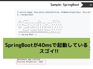 Sample: SpringBoot 64
SpringBootが40msで起動している
スゴイ!!
 