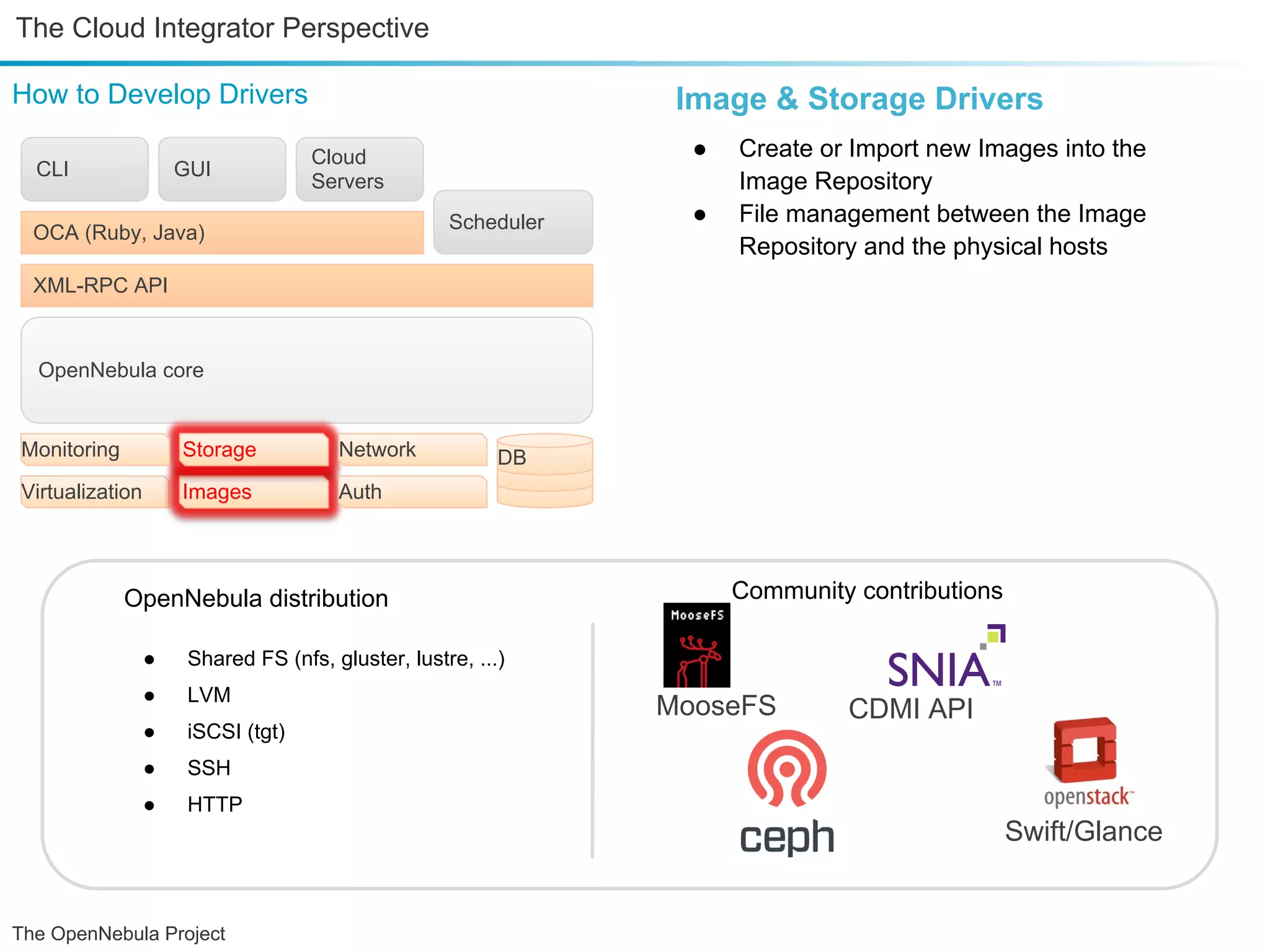 The Cloud Integrator Perspective How to Develop Drivers Image & Storage Drivers Cloud ● Create or Import new Images into the CLI GUI Servers Image Repository Scheduler ● File management between the Image OCA (Ruby, Java) Repository and the physical hosts XML-RPC API OpenNebula core Monitoring Storage Network DB Virtualization Images Auth OpenNebula distribution Community contributions ● Shared FS (nfs, gluster, lustre, ...) ● LVM MooseFS CDMI API ● iSCSI (tgt) ● SSH ● HTTP Swift/Glance The OpenNebula Project 