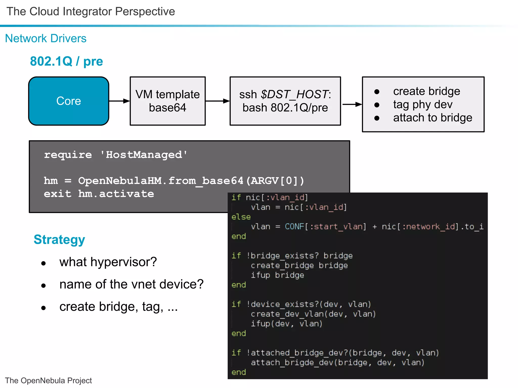 The Cloud Integrator Perspective Network Drivers 802.1Q / pre VM template ssh $DST_HOST: ● create bridge Core ● tag phy dev base64 bash 802.1Q/pre ● attach to bridge require 'HostManaged' hm = OpenNebulaHM.from_base64(ARGV[0]) exit hm.activate Strategy ● what hypervisor? ● name of the vnet device? ● create bridge, tag, ... The OpenNebula Project 