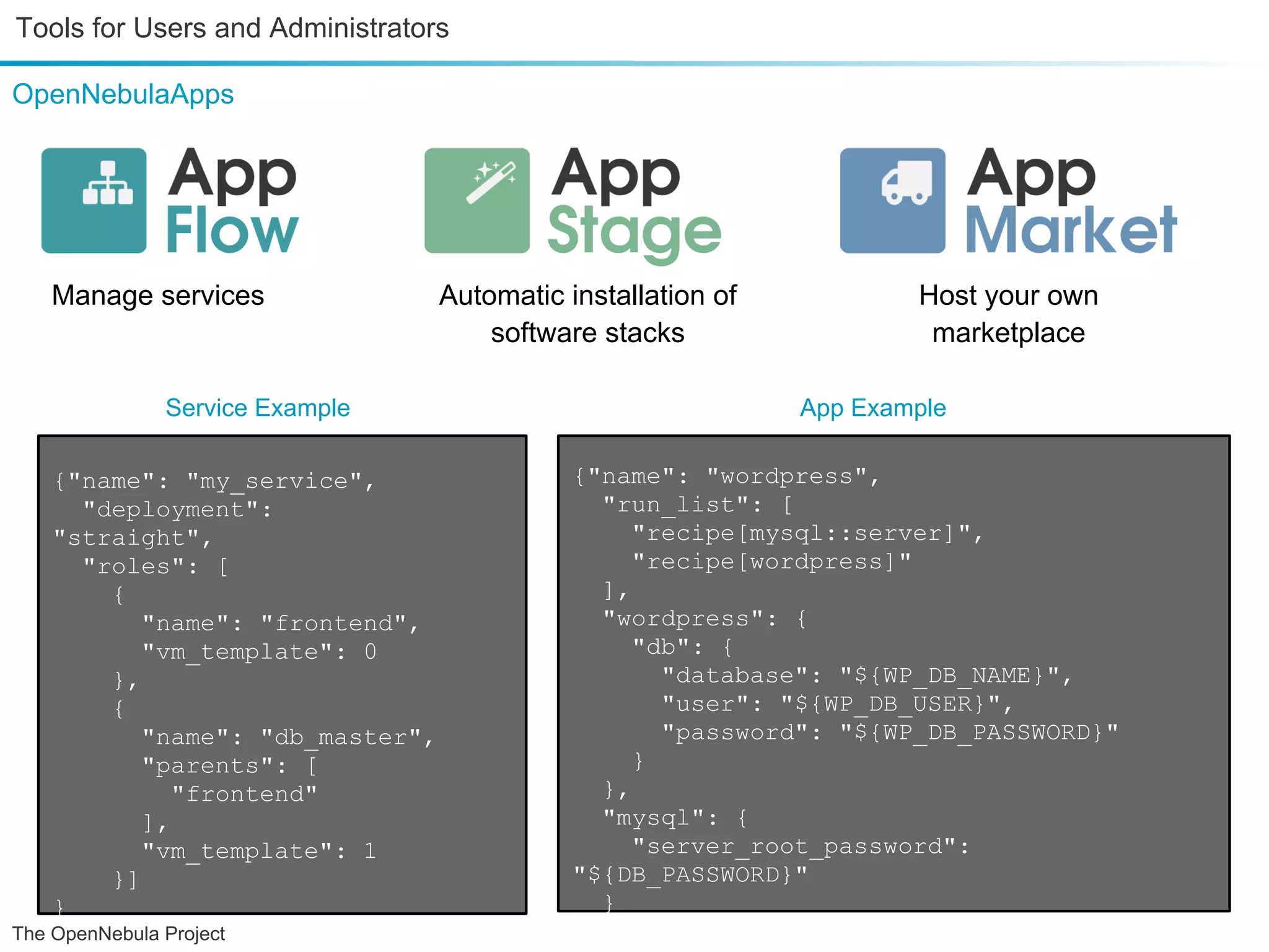 Tools for Users and Administrators OpenNebulaApps Manage services Automatic installation of Host your own software stacks marketplace Service Example App Example {"name": "my_service", {"name": "wordpress", "deployment": "run_list": [ "straight", "recipe[mysql::server]", "roles": [ "recipe[wordpress]" { ], "name": "frontend", "wordpress": { "vm_template": 0 "db": { }, "database": "${WP_DB_NAME}", { "user": "${WP_DB_USER}", "name": "db_master", "password": "${WP_DB_PASSWORD}" "parents": [ } "frontend" }, ], "mysql": { "vm_template": 1 "server_root_password": }] "${DB_PASSWORD}" } } The OpenNebula Project } 