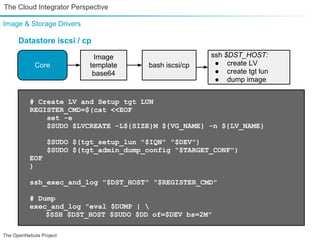 The Cloud Integrator Perspective

Image & Storage Drivers

      Datastore iscsi / cp

                            Image                       ssh $DST_HOST:
            Core           template     bash iscsi/cp    ● create LV
                            base64                       ● create tgt lun
                                                         ● dump image


          # Create LV and Setup tgt LUN
          REGISTER_CMD=$(cat <<EOF
              set -e
              $SUDO $LVCREATE -L${SIZE}M ${VG_NAME} -n ${LV_NAME}

                 $SUDO $(tgt_setup_lun "$IQN" "$DEV")
                 $SUDO $(tgt_admin_dump_config "$TARGET_CONF")
          EOF
          )

          ssh_exec_and_log "$DST_HOST" "$REGISTER_CMD"

          # Dump
          exec_and_log "eval $DUMP | 
              $SSH $DST_HOST $SUDO $DD of=$DEV bs=2M"

The OpenNebula Project
 