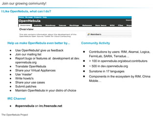 Join our growing community!

I Like OpenNebula, what can I do?




     Help us make OpenNebula even better by...              Community Activity

      ●    Use OpenNebula! give us feedback                 ●   Contributions by users: RIM, Akamai, Logica,
      ●    Join our mailing list
                                                                FermiLab, SARA, Terradue…
      ●    Report bugs or features at development at dev.
           opennebula.org                                   ●   > 100 in opennebula.org/about:contributors
      ●    Translate OpenNebula                             ●   ~ 500 in dev.opennebula.org
      ●    Share your Virtual Appliances                    ●   Sunstone in 17 languages
      ●    Use 'master'
                                                            ●   Components in the ecosystem by RIM, China
      ●    Write howto's
                                                                Mobile…
      ●    Share your use cases
      ●    Submit patches
      ●    Maintain OpenNebula in your distro of choice

     IRC Channel

      ●    #opennebula on irc.freenode.net

The OpenNebula Project
 