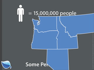 Getting Started in the Mobile Web