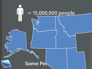 Getting Started in the Mobile Web