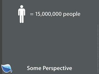 Getting Started in the Mobile Web