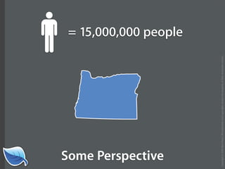 Getting Started in the Mobile Web