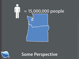 Getting Started in the Mobile Web