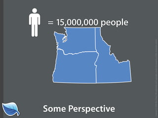 Getting Started in the Mobile Web