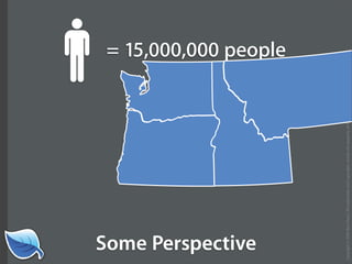 Getting Started in the Mobile Web