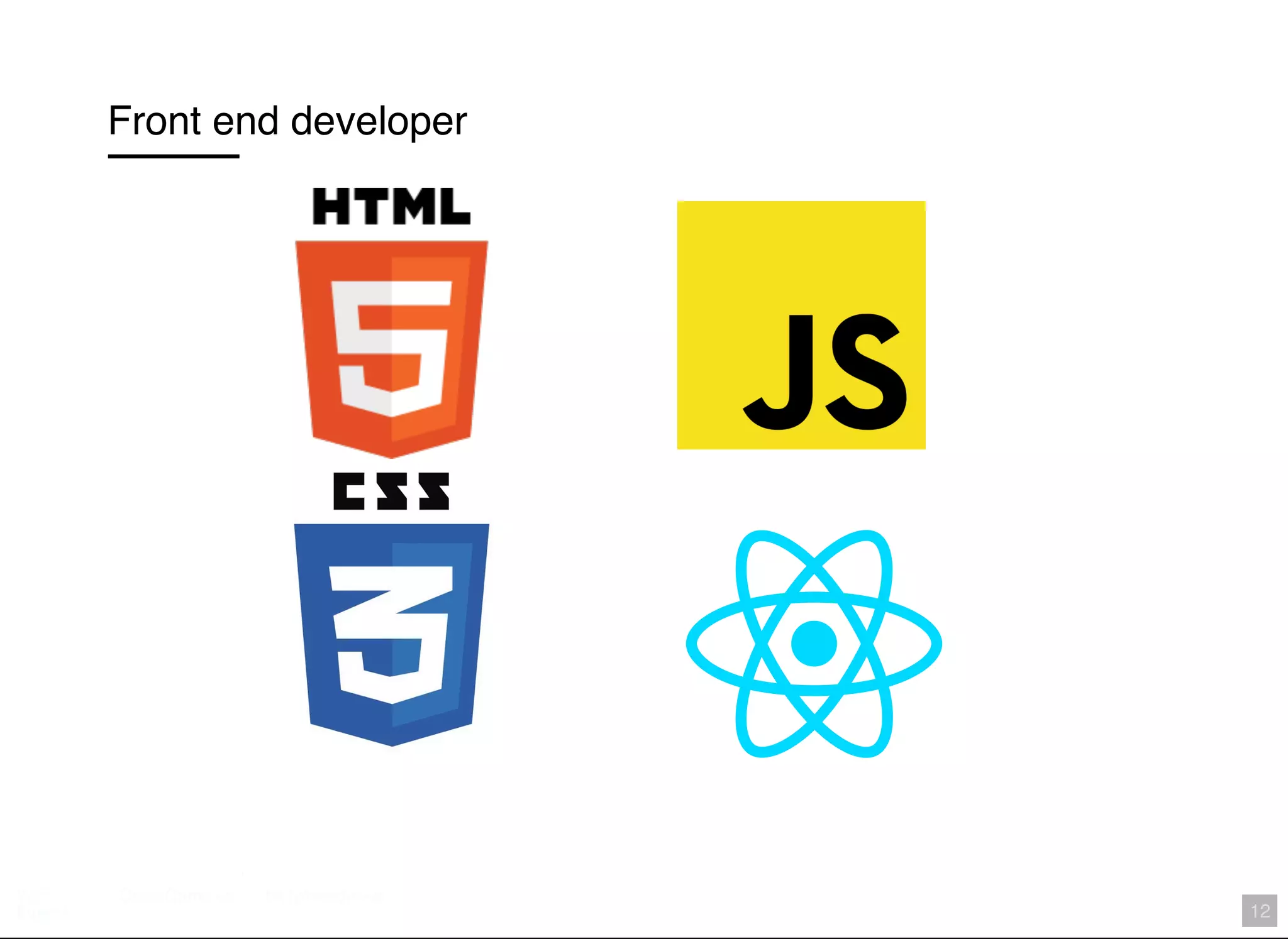 Front end developer
bit.ly/hired-in-laWIFI: CrossCamp.us
Events 12
 