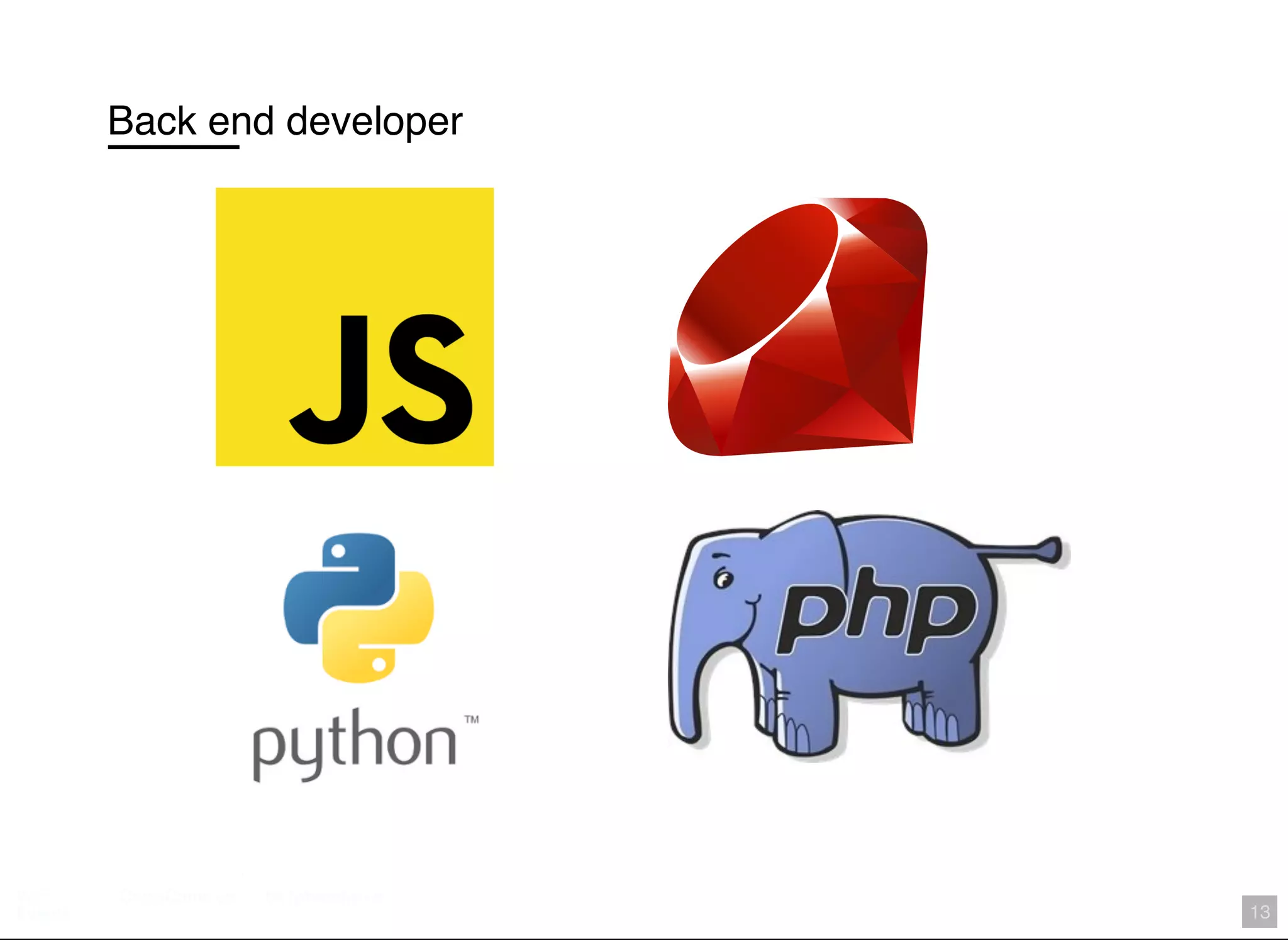 Back end developer
bit.ly/hired-in-laWIFI: CrossCamp.us
Events 13
 