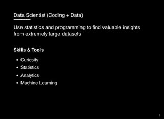 Data Scientist (Coding + Data)
Skills & Tools
Curiosity
Statistics
Analytics
Machine Learning
Use statistics and programming to ﬁnd valuable insights
from extremely large datasets
21
 