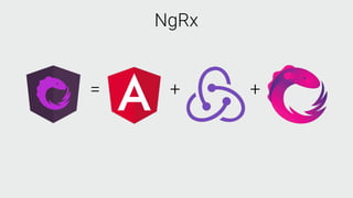 Ngrx Pathway Getting Started with NgRx (Redux) Angular | PDF