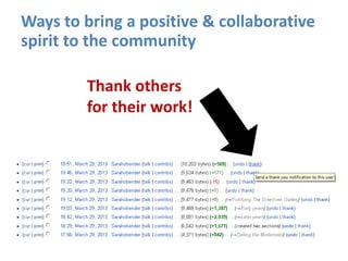 Thank others
for their work!
Ways to bring a positive & collaborative
spirit to the community
 
