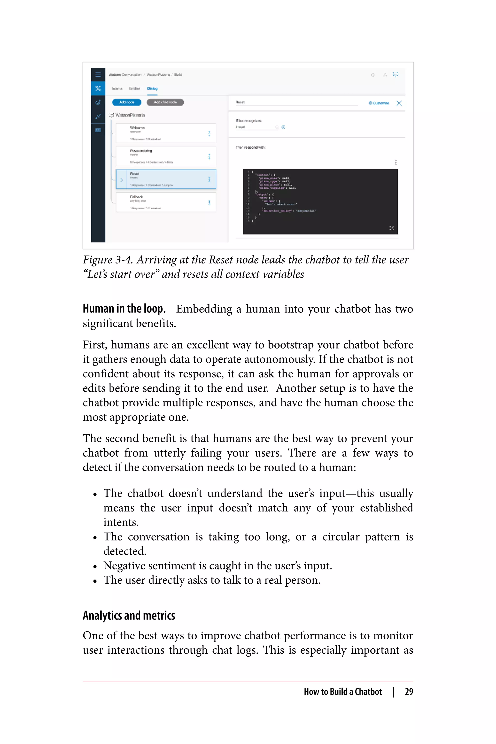 Figure 3-4. Arriving at the Reset node leads the chatbot to tell the user
“Let’s start over” and resets all context variables
Human in the loop. Embedding a human into your chatbot has two
significant benefits.
First, humans are an excellent way to bootstrap your chatbot before
it gathers enough data to operate autonomously. If the chatbot is not
confident about its response, it can ask the human for approvals or
edits before sending it to the end user. Another setup is to have the
chatbot provide multiple responses, and have the human choose the
most appropriate one.
The second benefit is that humans are the best way to prevent your
chatbot from utterly failing your users. There are a few ways to
detect if the conversation needs to be routed to a human:
• The chatbot doesn’t understand the user’s input—this usually
means the user input doesn’t match any of your established
intents.
• The conversation is taking too long, or a circular pattern is
detected.
• Negative sentiment is caught in the user’s input.
• The user directly asks to talk to a real person.
Analytics and metrics
One of the best ways to improve chatbot performance is to monitor
user interactions through chat logs. This is especially important as
How to Build a Chatbot | 29
 