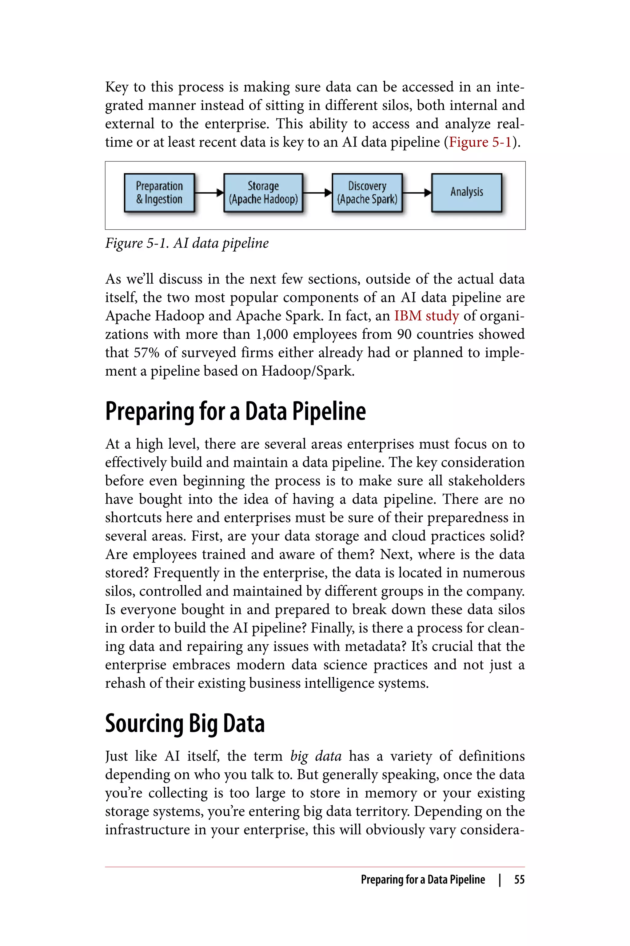 Key to this process is making sure data can be accessed in an inte‐
grated manner instead of sitting in different silos, both internal and
external to the enterprise. This ability to access and analyze real-
time or at least recent data is key to an AI data pipeline (Figure 5-1).
Figure 5-1. AI data pipeline
As we’ll discuss in the next few sections, outside of the actual data
itself, the two most popular components of an AI data pipeline are
Apache Hadoop and Apache Spark. In fact, an IBM study of organi‐
zations with more than 1,000 employees from 90 countries showed
that 57% of surveyed firms either already had or planned to imple‐
ment a pipeline based on Hadoop/Spark.
Preparing for a Data Pipeline
At a high level, there are several areas enterprises must focus on to
effectively build and maintain a data pipeline. The key consideration
before even beginning the process is to make sure all stakeholders
have bought into the idea of having a data pipeline. There are no
shortcuts here and enterprises must be sure of their preparedness in
several areas. First, are your data storage and cloud practices solid?
Are employees trained and aware of them? Next, where is the data
stored? Frequently in the enterprise, the data is located in numerous
silos, controlled and maintained by different groups in the company.
Is everyone bought in and prepared to break down these data silos
in order to build the AI pipeline? Finally, is there a process for clean‐
ing data and repairing any issues with metadata? It’s crucial that the
enterprise embraces modern data science practices and not just a
rehash of their existing business intelligence systems.
Sourcing Big Data
Just like AI itself, the term big data has a variety of definitions
depending on who you talk to. But generally speaking, once the data
you’re collecting is too large to store in memory or your existing
storage systems, you’re entering big data territory. Depending on the
infrastructure in your enterprise, this will obviously vary considera‐
Preparing for a Data Pipeline | 55
 