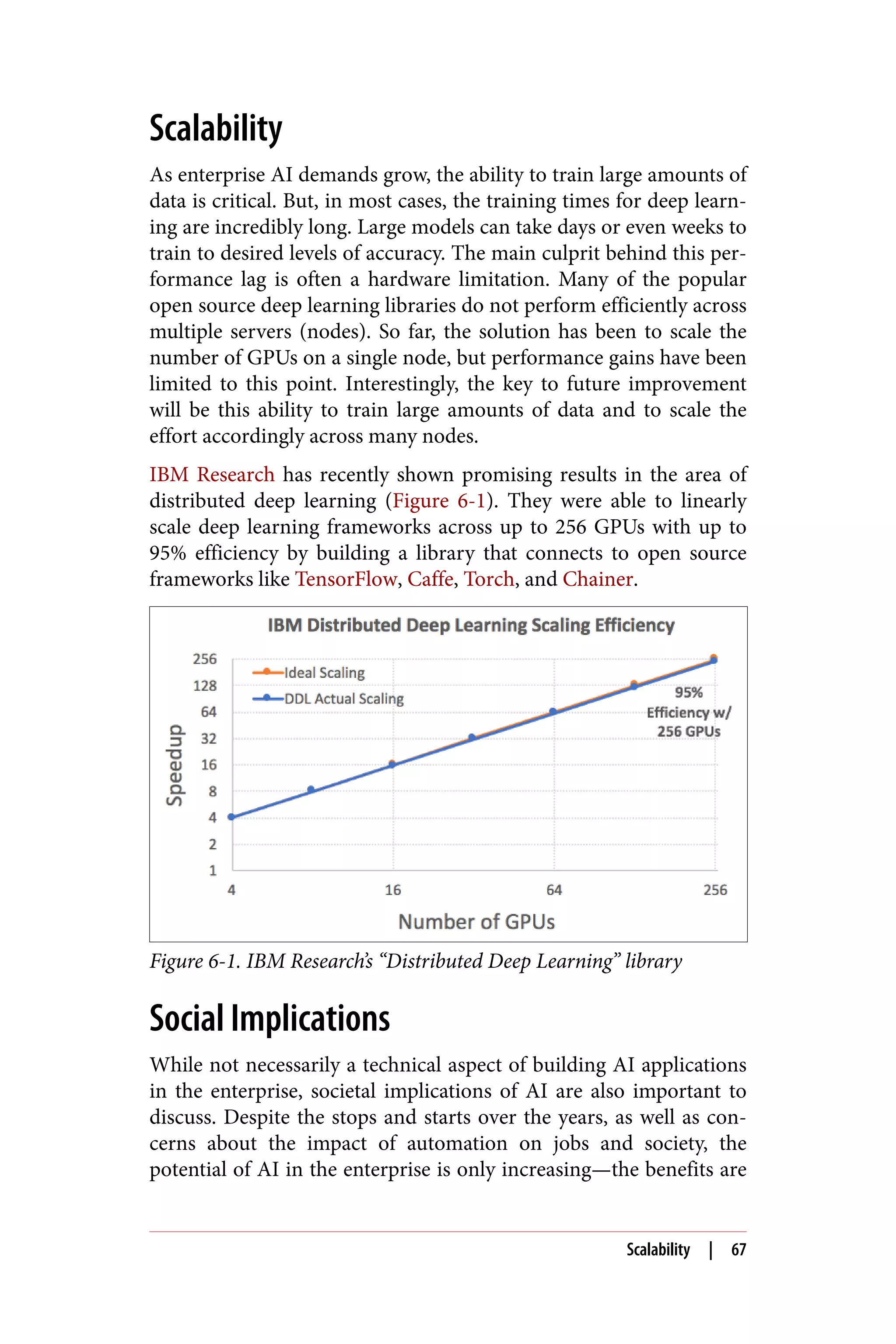 Scalability
As enterprise AI demands grow, the ability to train large amounts of
data is critical. But, in most cases, the training times for deep learn‐
ing are incredibly long. Large models can take days or even weeks to
train to desired levels of accuracy. The main culprit behind this per‐
formance lag is often a hardware limitation. Many of the popular
open source deep learning libraries do not perform efficiently across
multiple servers (nodes). So far, the solution has been to scale the
number of GPUs on a single node, but performance gains have been
limited to this point. Interestingly, the key to future improvement
will be this ability to train large amounts of data and to scale the
effort accordingly across many nodes.
IBM Research has recently shown promising results in the area of
distributed deep learning (Figure 6-1). They were able to linearly
scale deep learning frameworks across up to 256 GPUs with up to
95% efficiency by building a library that connects to open source
frameworks like TensorFlow, Caffe, Torch, and Chainer.
Figure 6-1. IBM Research’s “Distributed Deep Learning” library
Social Implications
While not necessarily a technical aspect of building AI applications
in the enterprise, societal implications of AI are also important to
discuss. Despite the stops and starts over the years, as well as con‐
cerns about the impact of automation on jobs and society, the
potential of AI in the enterprise is only increasing—the benefits are
Scalability | 67
 